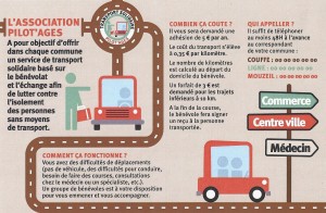 transport solidaire